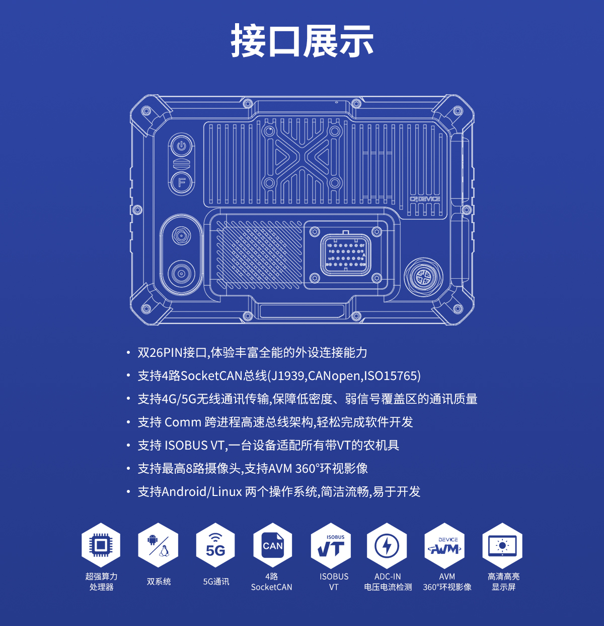 12.1寸 IronClad V12 車載平板接口展示